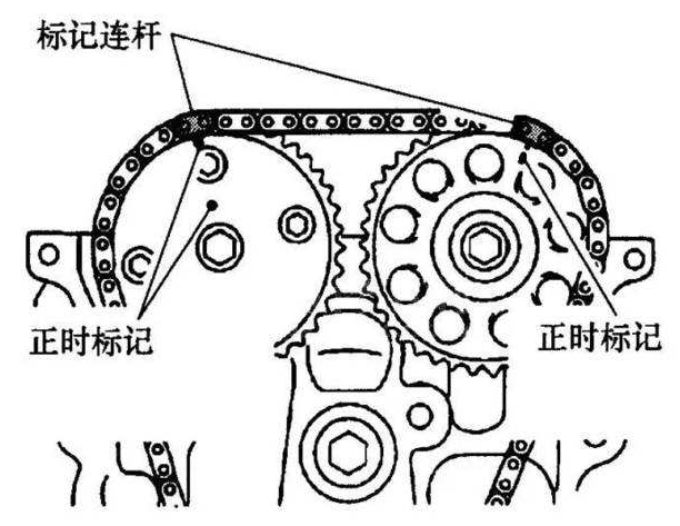 正時(shí)齒輪.png